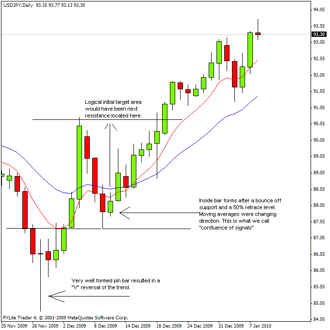 usdjpy11